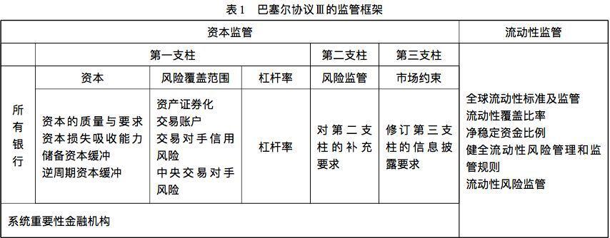 龙白滔:货币金融视角下加密货币交易所的本质、风险与新机会