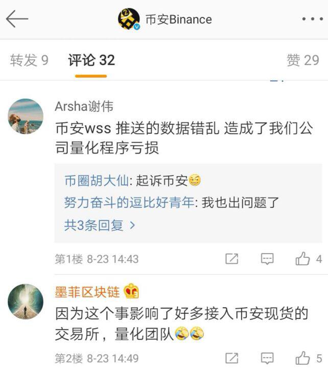 部分交易所出现极低BTC成交单,疑币安API故障所致