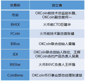 浅谈期货合约的战事风云