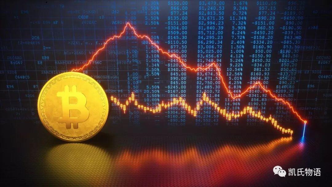 看懂上周比特币暴跌的真相