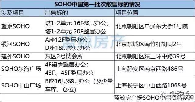 金融海啸下论国家与数字货币治理