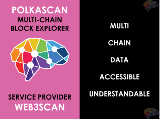 向多链探索和数据分析平台出发,Polkascan经济分析