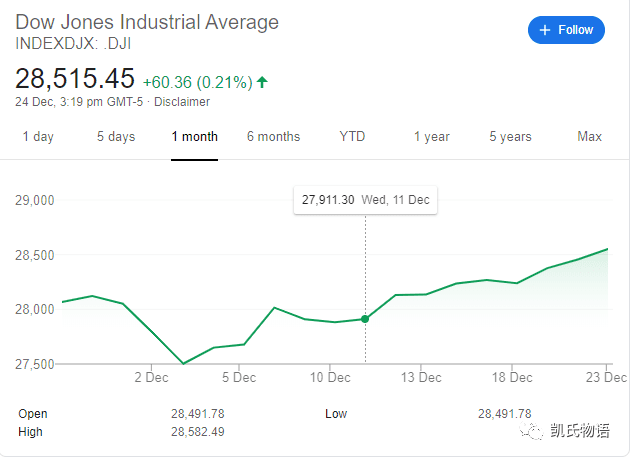 浅谈比特币拐点以后的世界