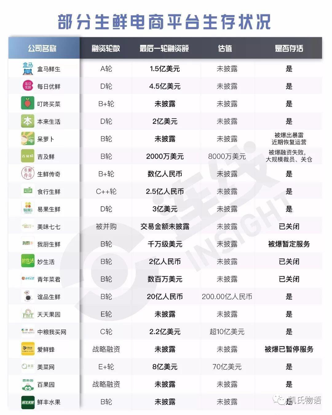 浅谈比特币拐点以后的世界