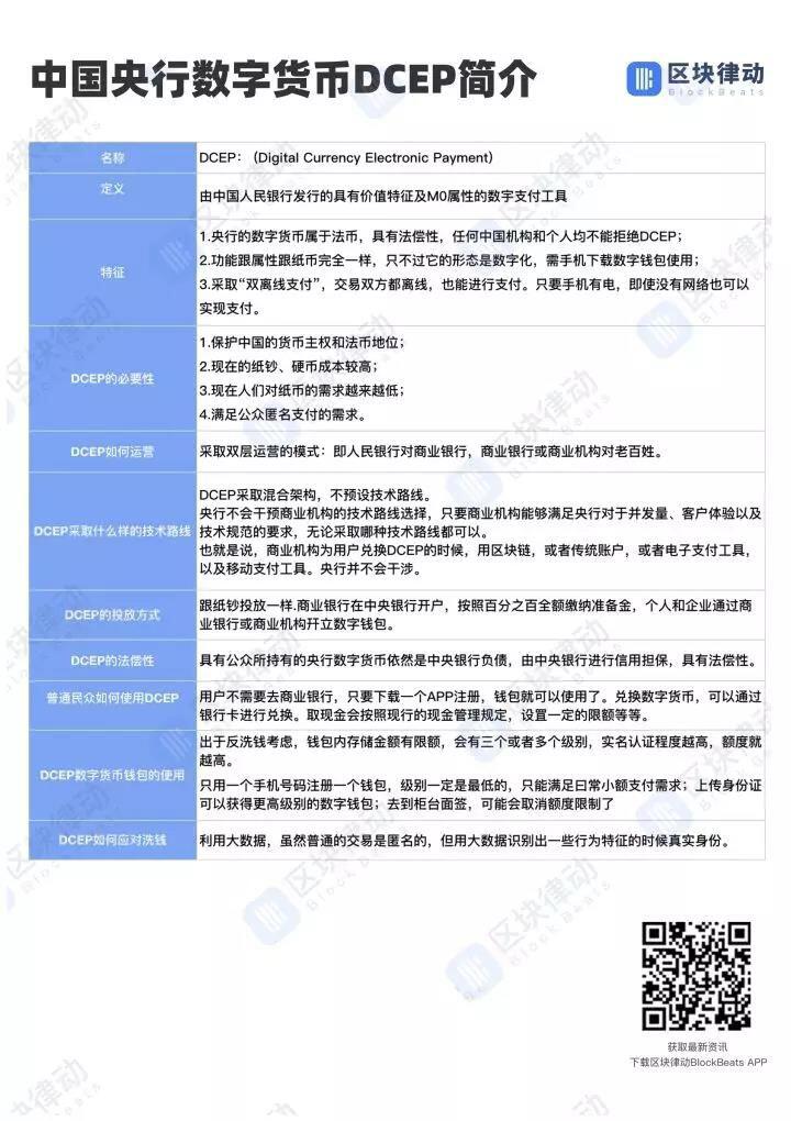 如果2020年牛市来袭,你需要提前关注的12个预言趋势