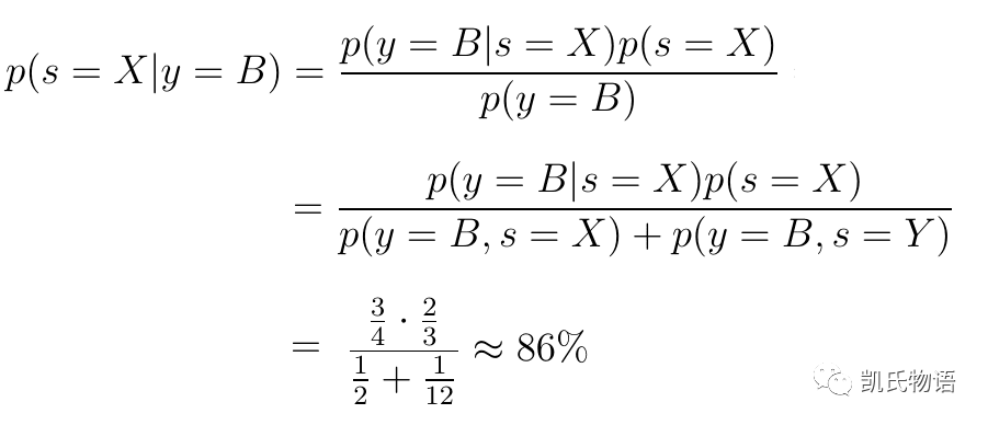 谈一下数字货币投资之我见