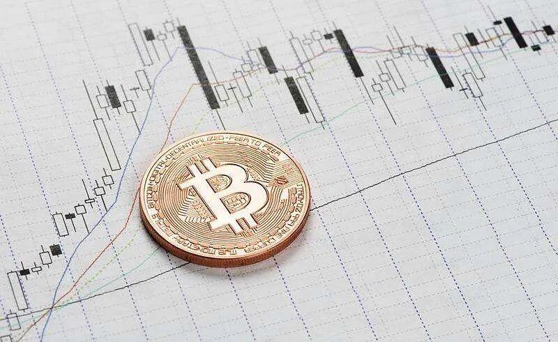 如何避免比特币交易中常犯的7个错误?