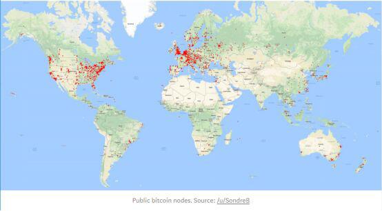 浅谈 BTC 的栖息地们