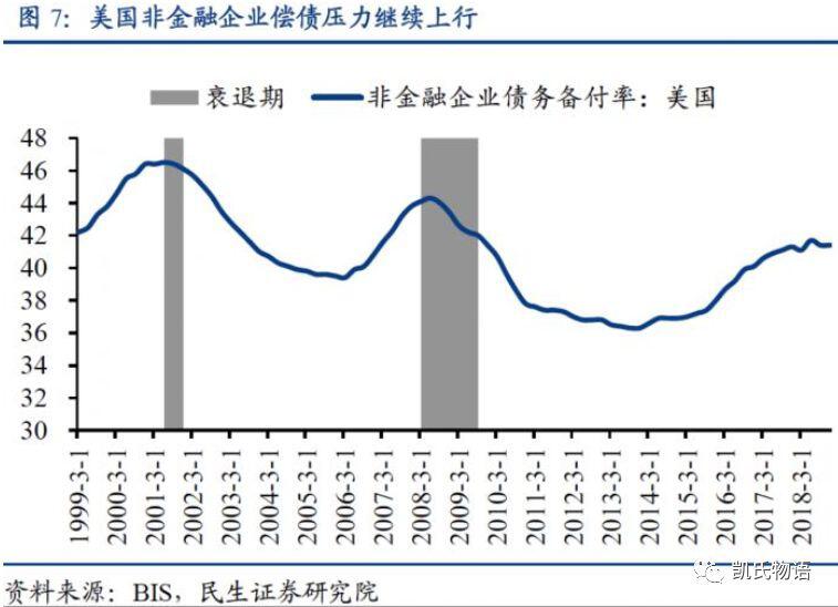 以原油暴跌与比特币暴跌看世界的拐点