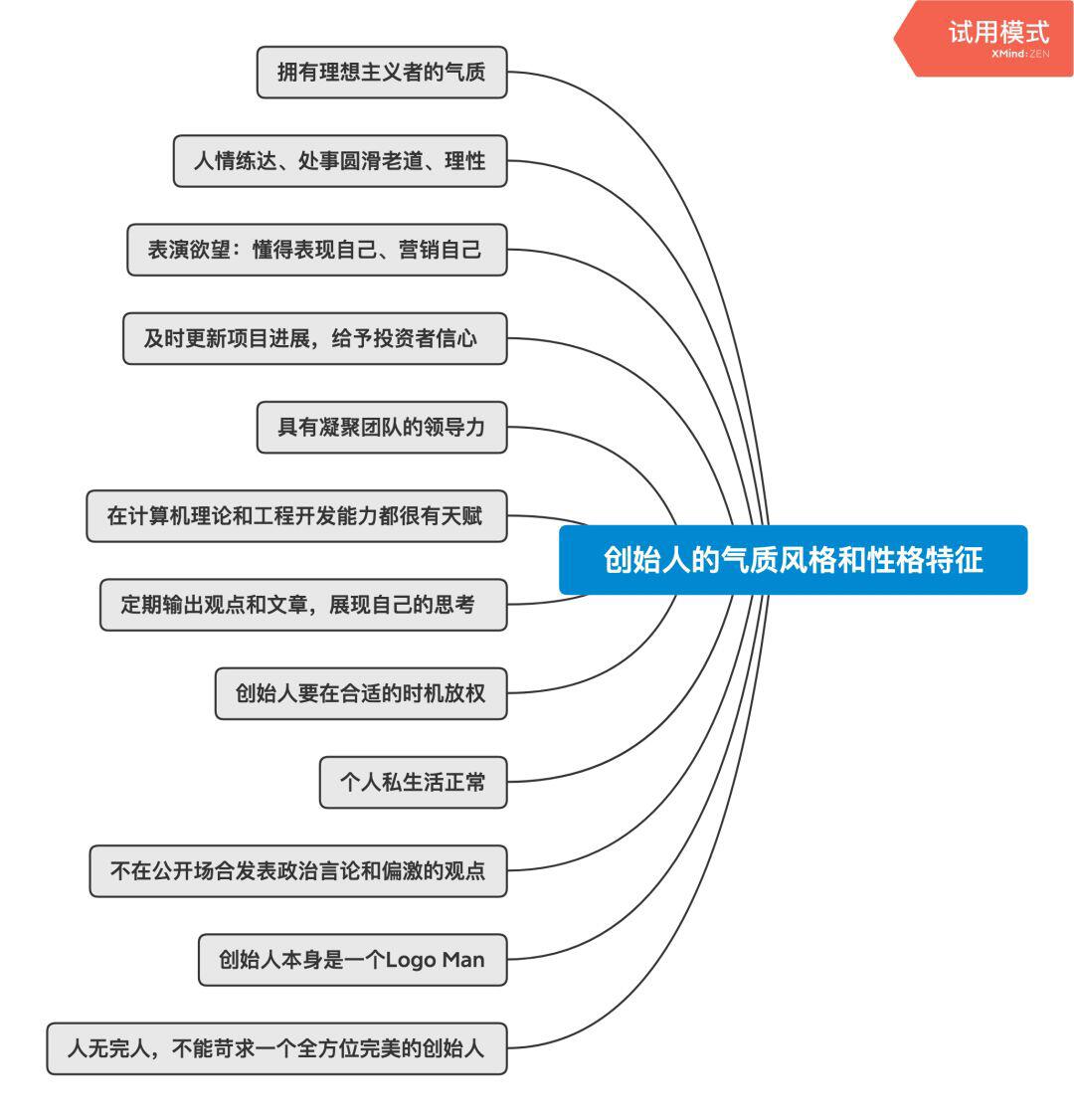 加密资本主义时代的基本面投资