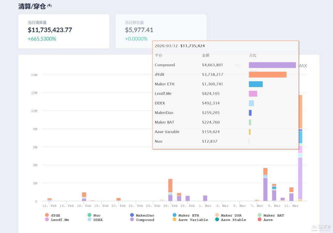 OKEx 徐坤拆解加密衍生品迷局:敬畏市场,少加杠杆,别做恶