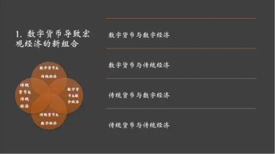 朱嘉明:数字货币已经成为理解现代经济中不可排斥的⼀个因素
