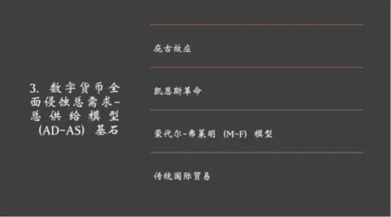 朱嘉明:数字货币已经成为理解现代经济中不可排斥的⼀个因素