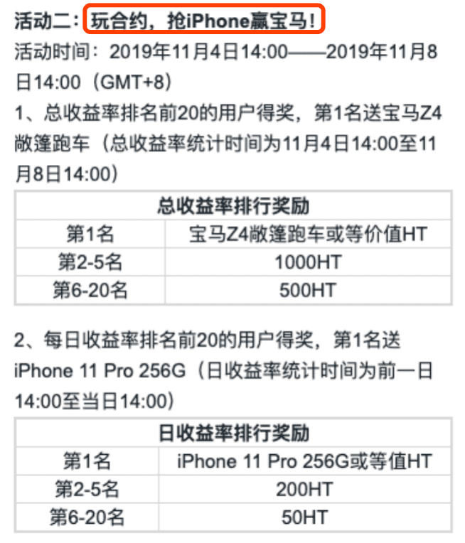疯狂的币圈合约:杠杆最高达125倍,一夜爆仓20亿美金