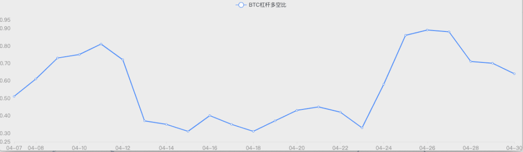 比特币冲破9000:就当是一场梦,醒了很久还是很感动