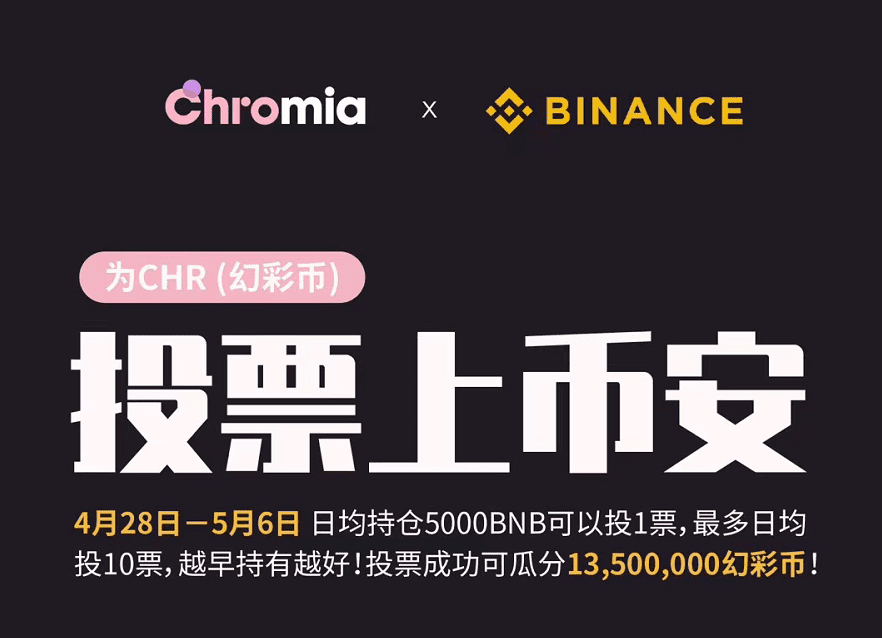 币安开启第八期上币投票,CHR胜算几何?