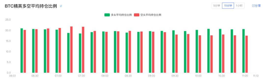比特币再破万,这次能站稳吗?