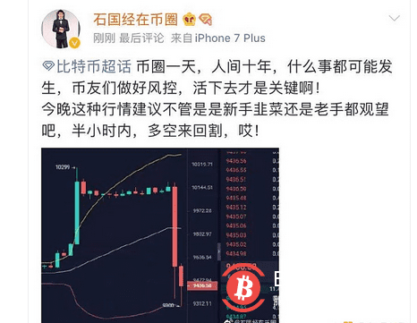 比特币24小时,3.6万人爆仓超50亿元,又怎么了?