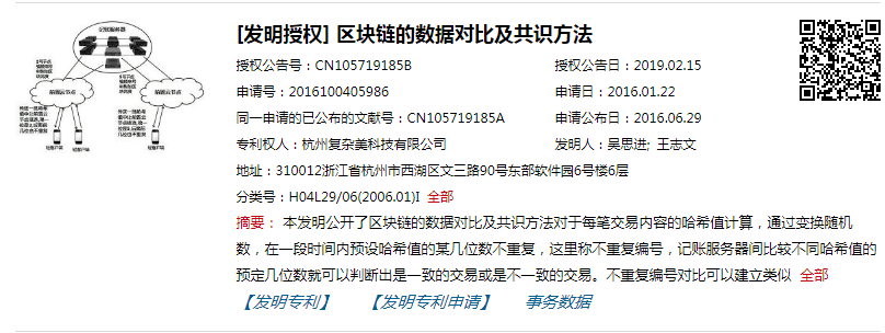 吴思进:勇争专利的背后 ,区块链技术的未来是什么?