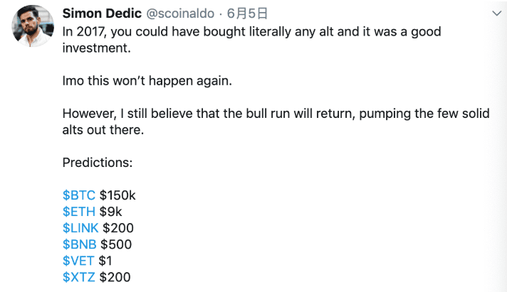 风险投资家Simon Dedic:这5种加密货币的表现将超过BTC