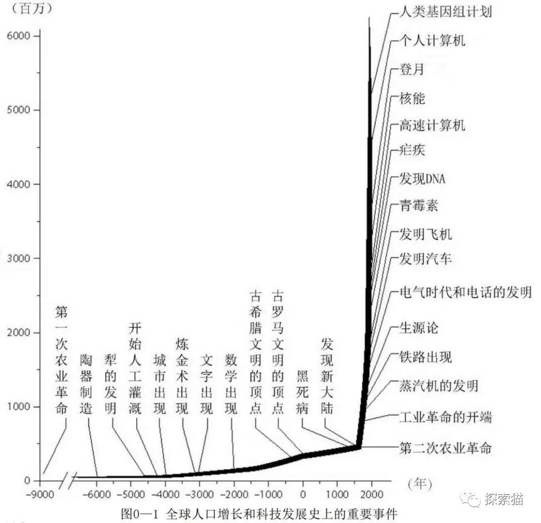 未来USDT有可能会成为国家级别争夺的目标