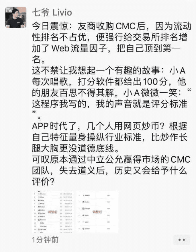 起底交易所排名指标 看CMC是否公正如初