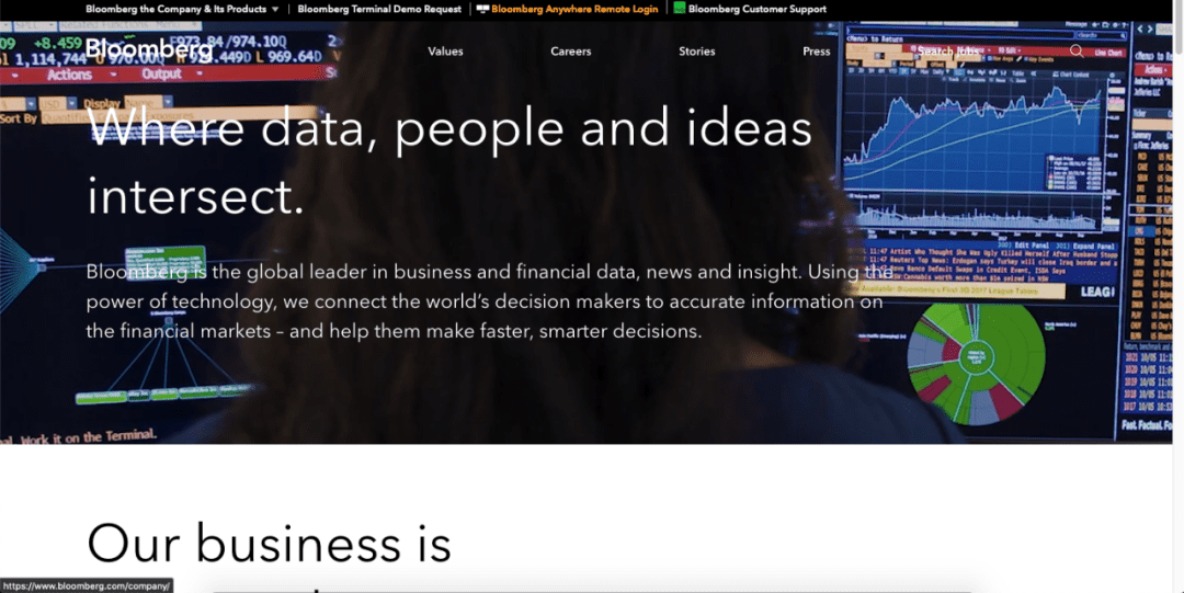 彭博社说比特币要到13000美金,对我们有什么意义?