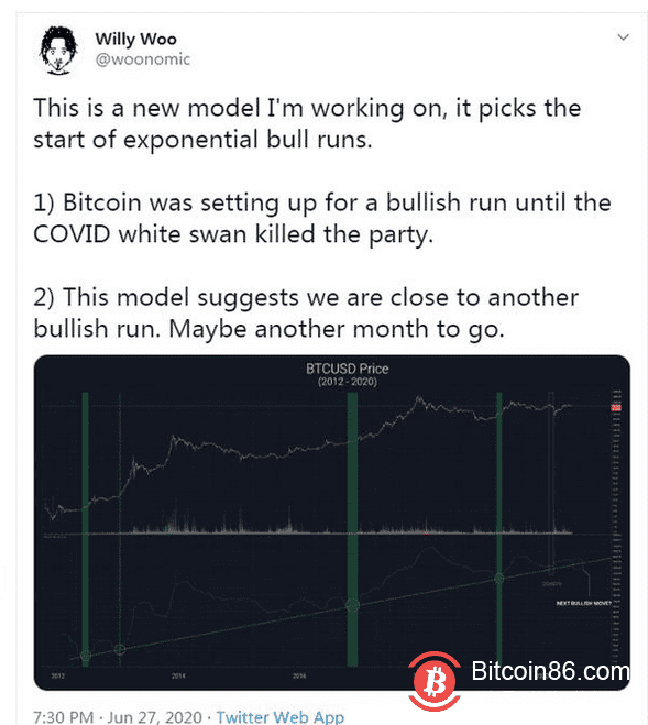 世界卫生组织的警告可能会阻碍比特币的牛市，原因如下