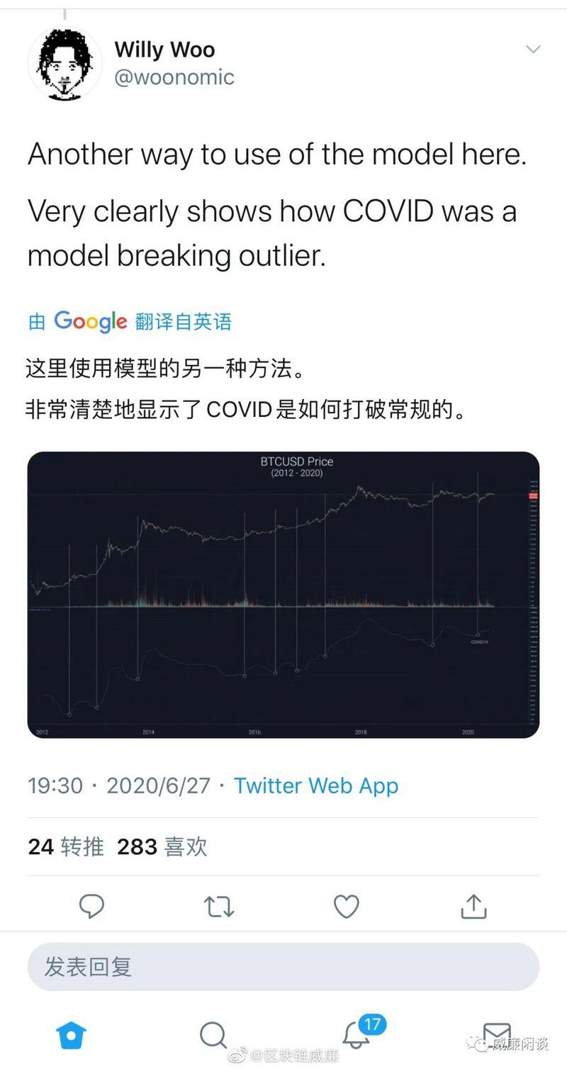 威廉:加密货币期盼怎样的2020下半年