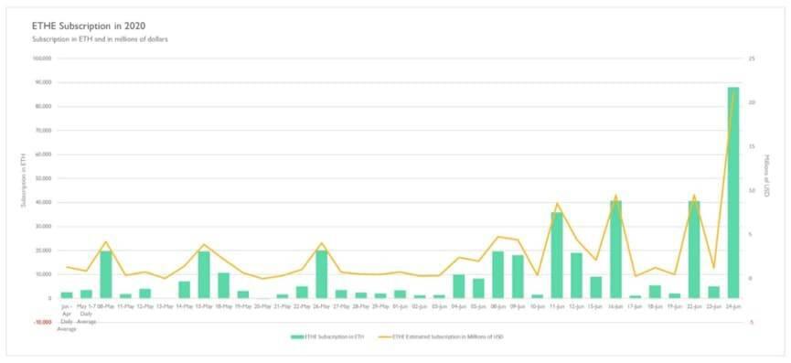 Bybit 洞察|10 月 15 日,门头沟清算赔偿方案再次推迟