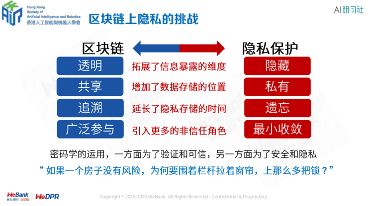 微众银行区块链张开翔:区块链上隐私保护的挑战和应对