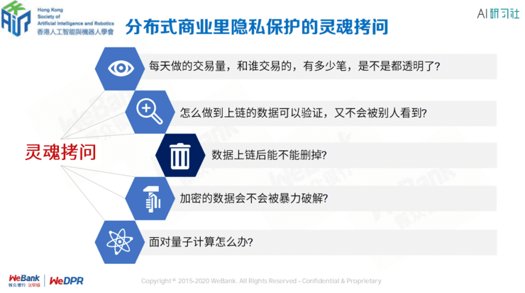 微众银行区块链张开翔:区块链上隐私保护的挑战和应对