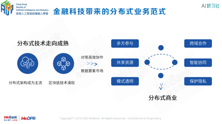 微众银行区块链张开翔:区块链上隐私保护的挑战和应对
