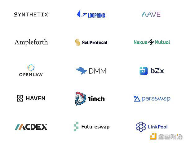强势的LINK 低调的预言机
