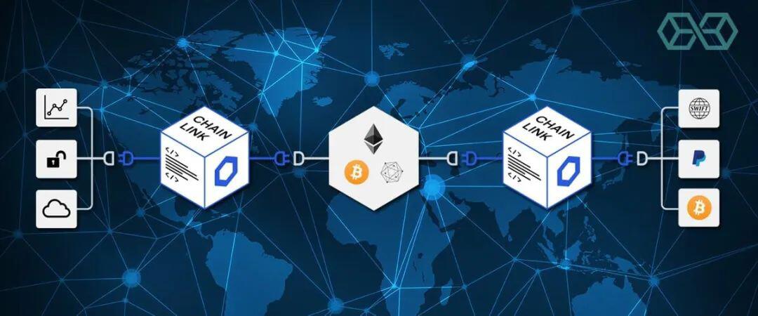 ChainLink跻身加密货币市值前十,它的下一步计划是什么?