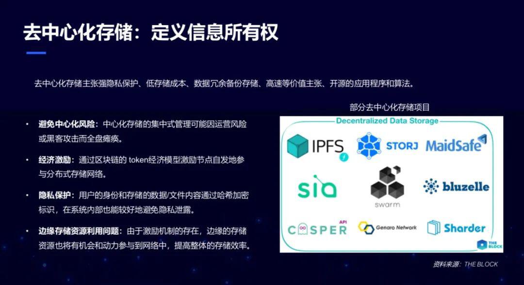 OKEx徐坤:IPFS 不是区块链技术,Filecoinc存在风险