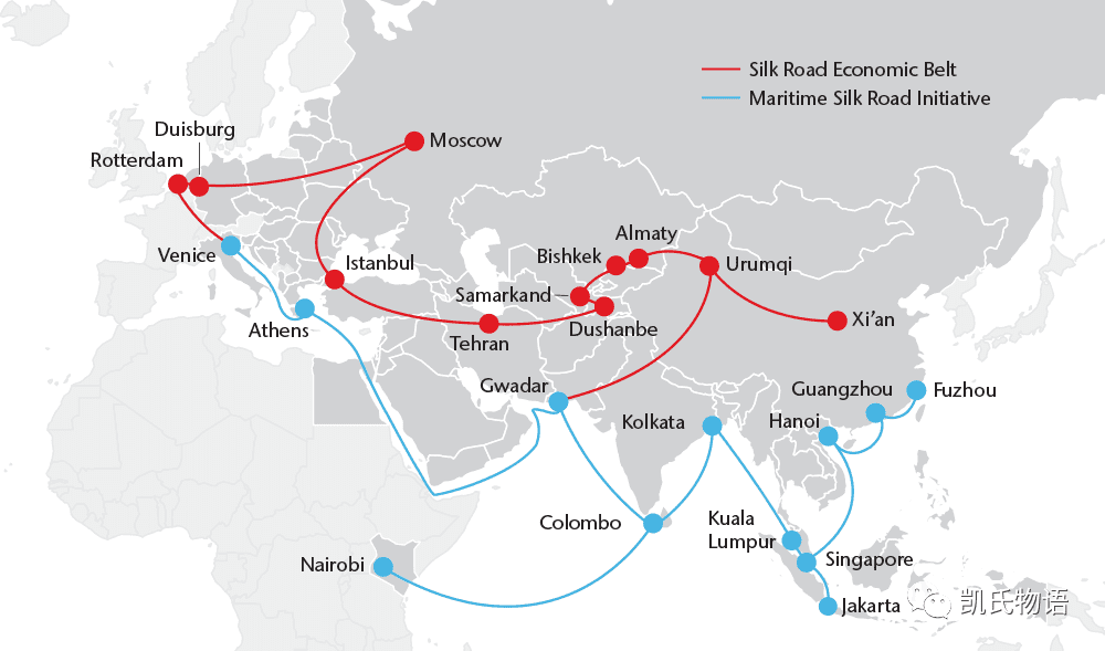 浅谈比特币的2020年下半场