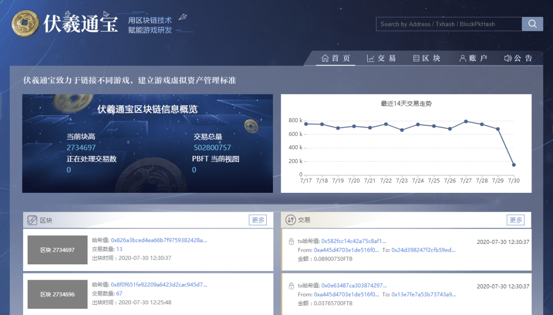 资深游戏玩家讲:通证Token和非同质化通证NFT