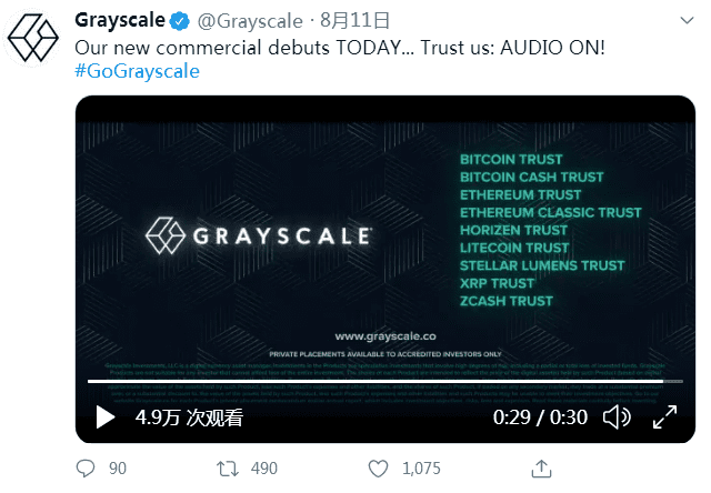 灰度加密投资持续升温,机构对比特币的需求是真实的吗?