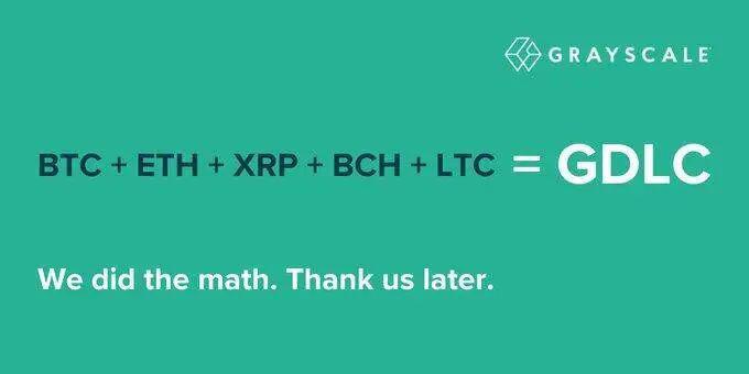 灰度加密投资持续升温,机构对比特币的需求是真实的吗?