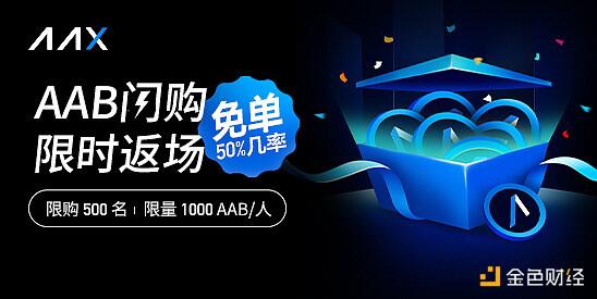 AAX平台币AAB,被忽视的潜力股