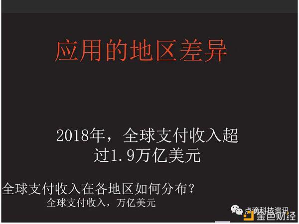 数字货币钱包用户或将增至2亿,我们将迎来数字支付的未来