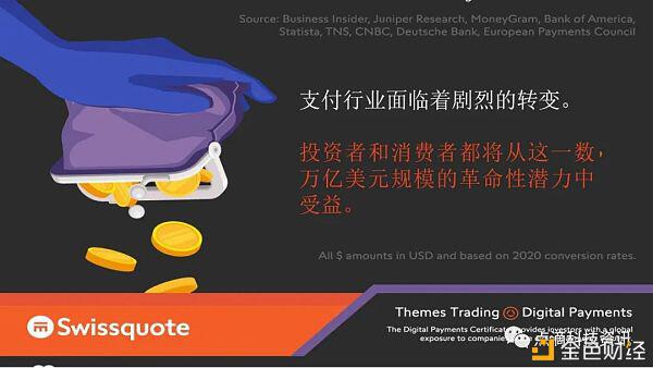 数字货币钱包用户或将增至2亿,我们将迎来数字支付的未来