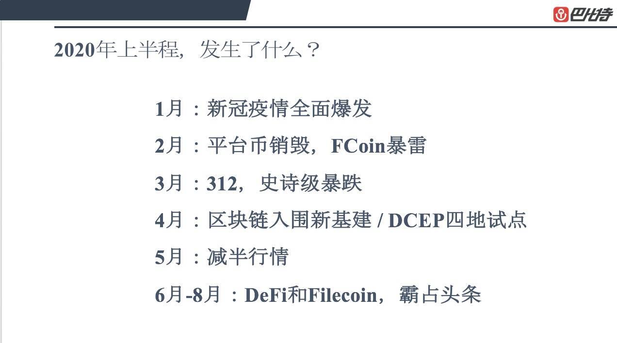 2020下半年,区块链领域值得关注的4个方向