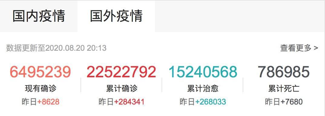 2020下半年,区块链领域值得关注的4个方向