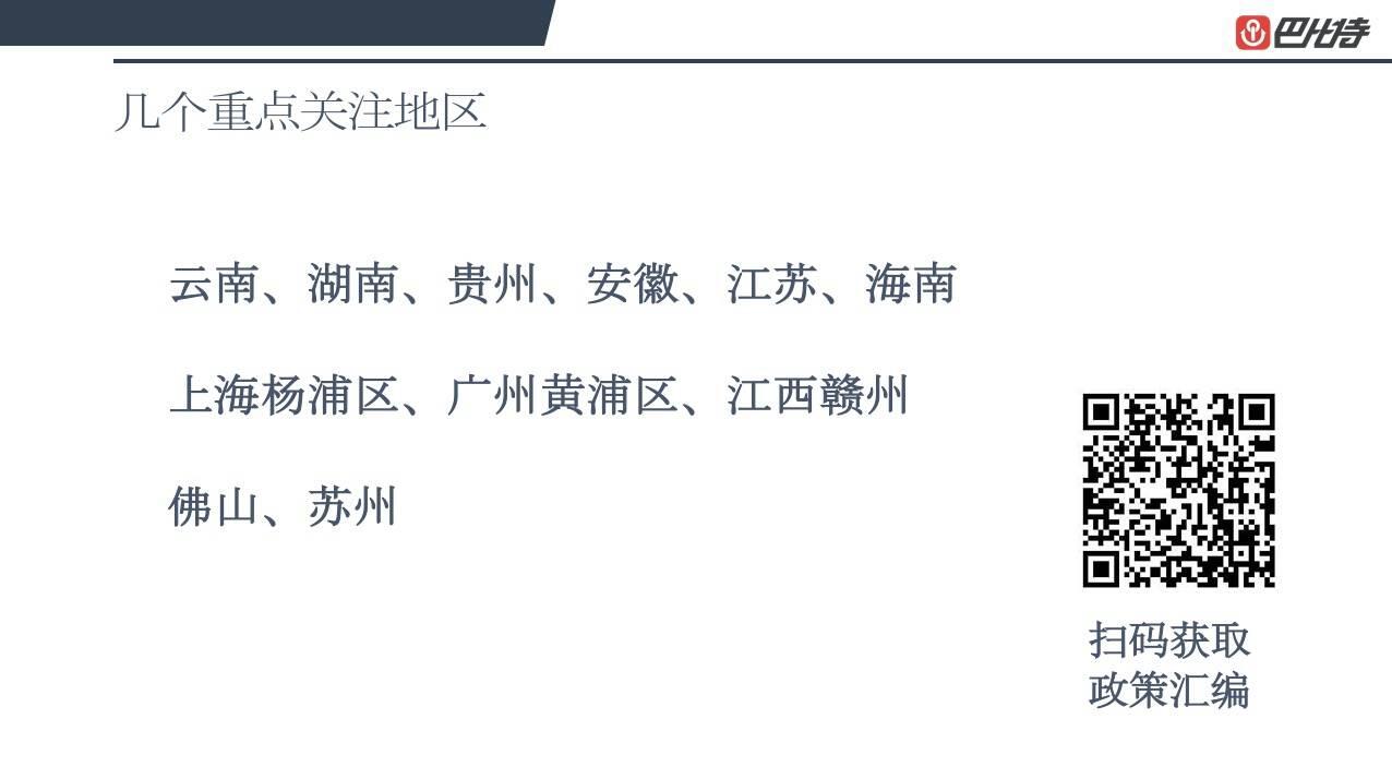 2020下半年,区块链领域值得关注的4个方向