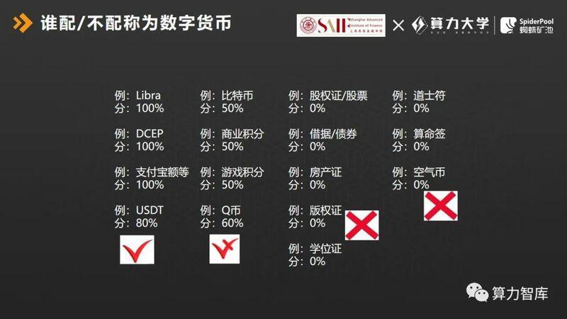 算法型账本重构金融基础与数字货币,变局中的不变投资逻辑