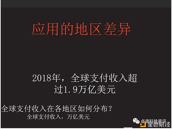 2030年区块链钱包取代现有支付钱包?