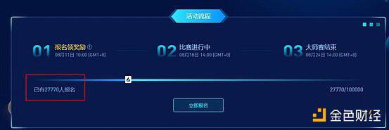 在火币合约交易平台打比赛是怎样的体验?