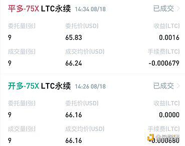 在火币合约交易平台打比赛是怎样的体验?